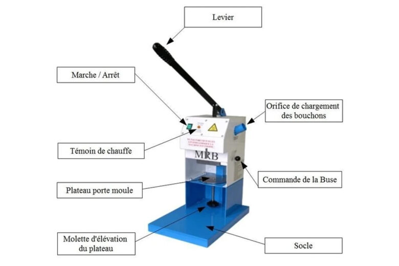 Le fonctionnement de la machine