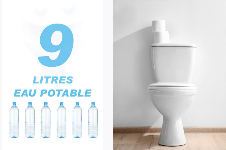 Economiser 9 litres d'eau potable par chasse d'eau (l'équivalent d'un pack d'eau)