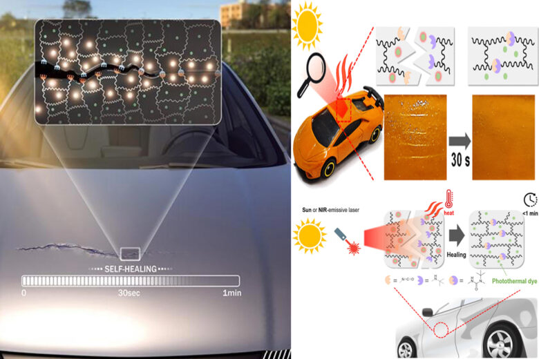 Un schéma illustrant et expliquant le fonctionnement du revêtement solaire auto-cicatrisant.