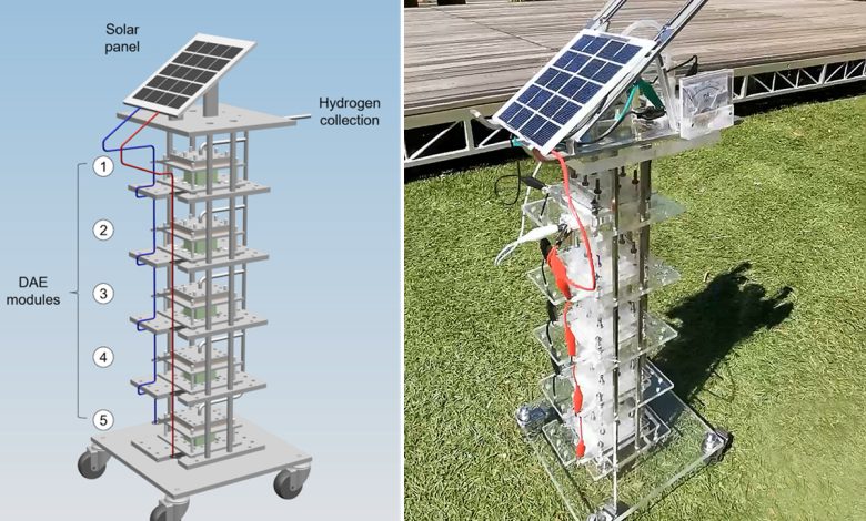 Bouteille D'eau à Hydrogène, Simple, Moderne, Facile à Transporter,  Générateur D'eau à Hydrogène Respectueux De L'environnement, économise De  L'espace Pour Toute Activité 