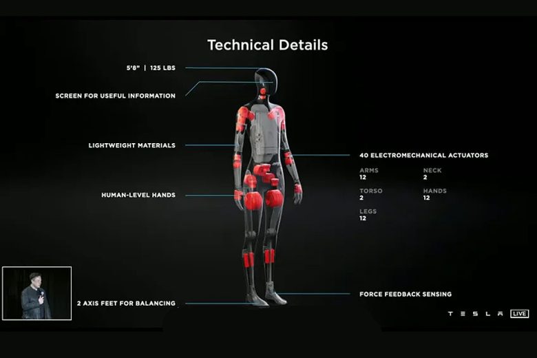 La prochaine génération de robot humanoïde bipède sera capable d'effectuer des tâches dangereuses, répétitives ou ennuyeuses.