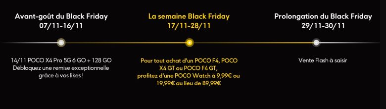 Les promotions complètement démentielles de Poco pour le Black Friday ! 