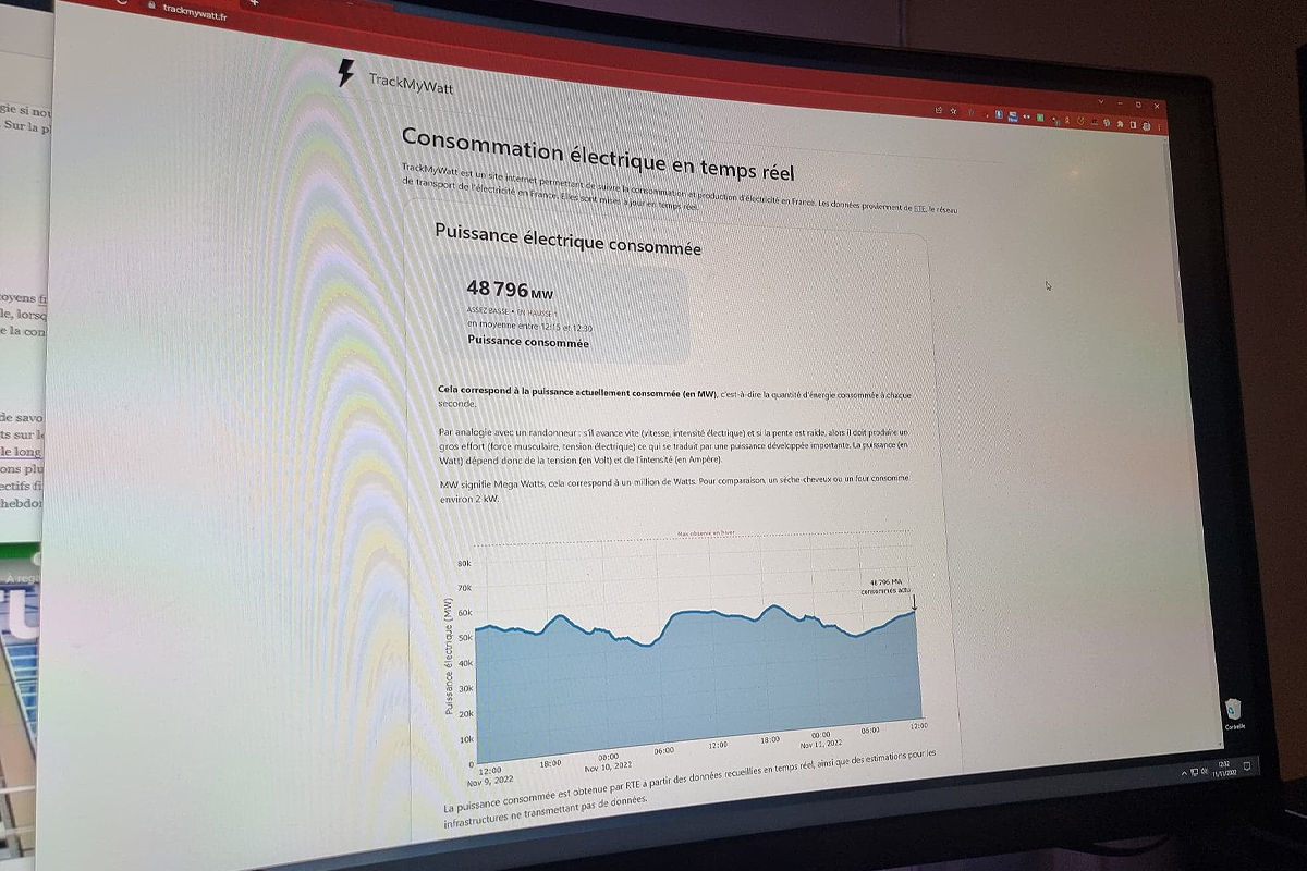 Photo du site TrackMyWatt