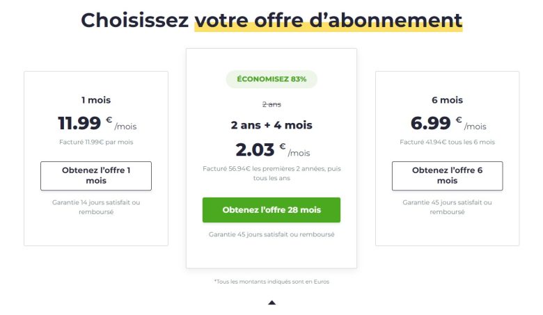 Cyberghost VPN : Profitez de la meilleure offre du Black Friday pour vous offrir le meilleur VPN