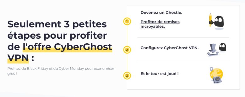 Cyberghost VPN : Profitez de la meilleure offre du Black Friday pour vous offrir le meilleur VPN