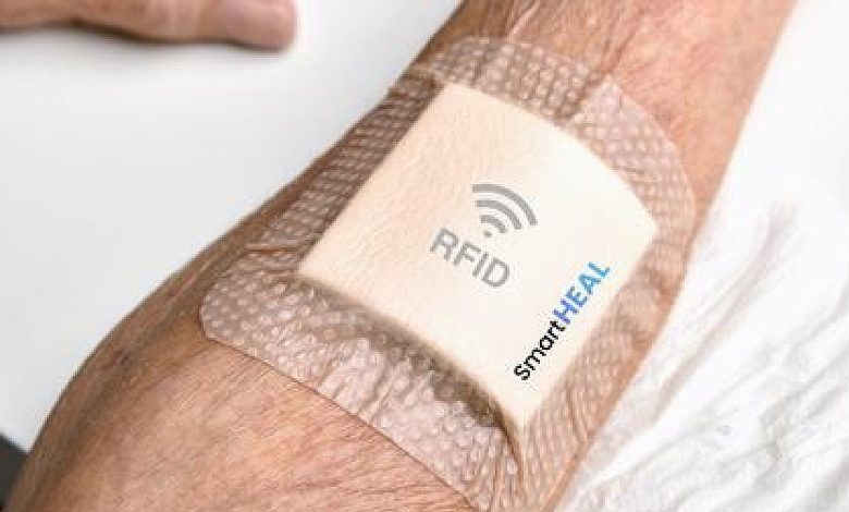 Un capteur de pH intelligent et évolutif intégré au pansement pour la surveillance des plaies.