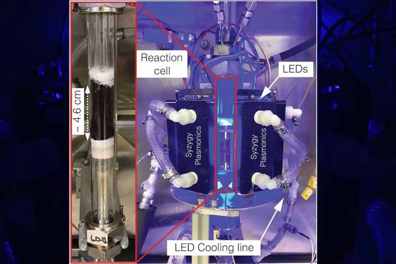 Une cellule de réaction (à gauche) et la plate-forme photocatalytique (à droite) utilisées sur les tests de photocatalyseurs plasmoniques cuivre-fer pour la production d'hydrogène à partir d'ammoniac