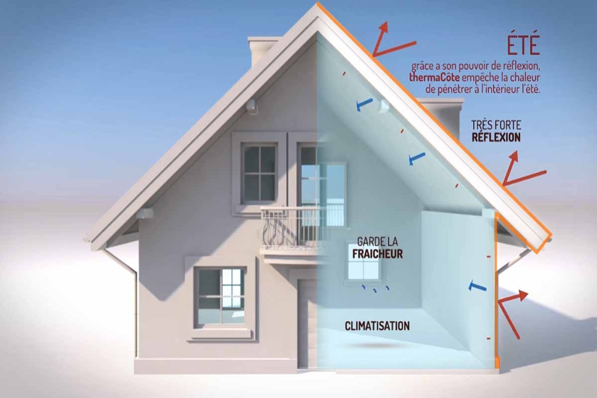 Peinture isolante : est-ce efficace pour améliorer l'isolation ?