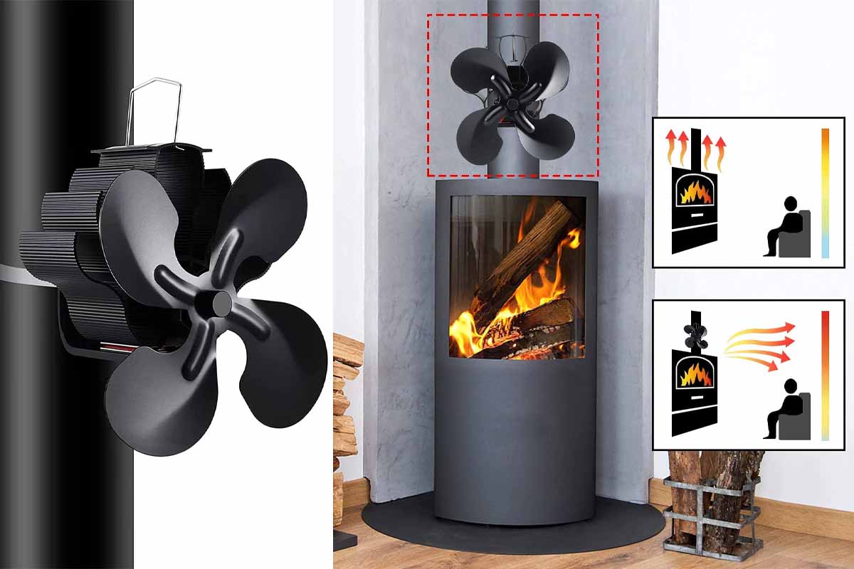 JOKBEN Ventilateur de Poele a Bois,4 Lames Alimenté à la Chaleur Ventilateur  Cheminee,pour Gaz/Granulés/Bûches : : Bricolage