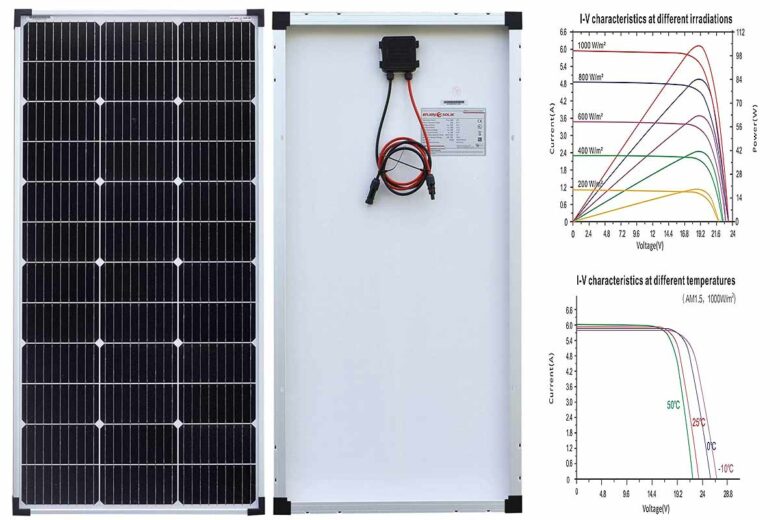 Enjoy Solar PERC Mono 100W 12V panneau solaire panneau solaire photovoltaïque