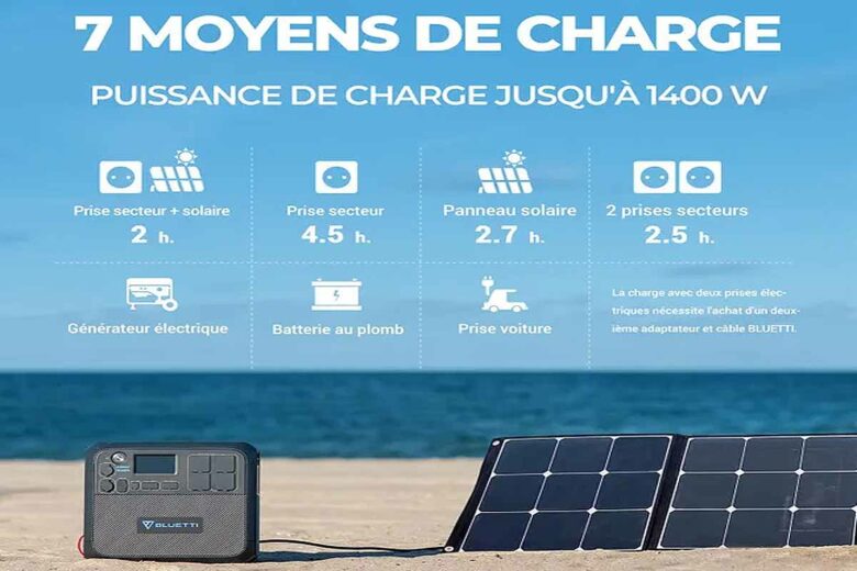 Une station solaire disposant de sept moyens de rechargement.