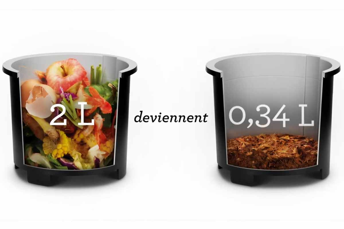 FoodCycler : l'invention d'un appareil domestique innovant pour réduire  l'empreinte alimentaire de plus de 80 % - NeozOne