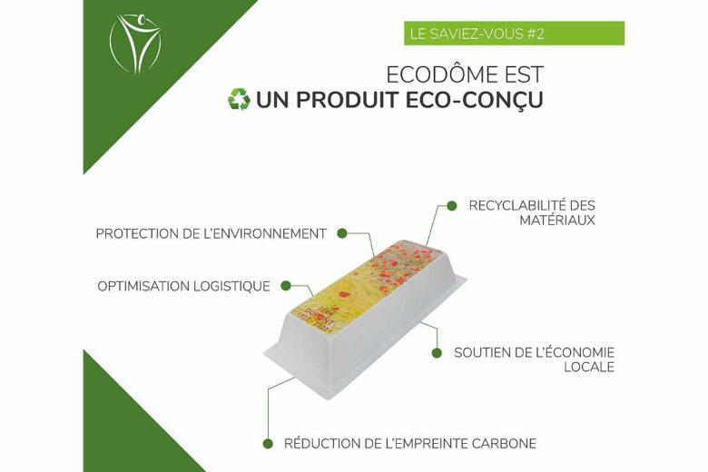 Une invention fabriquée à partir de 65 % de matière recyclée.