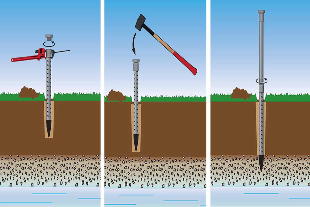 Boutté, une invention pour « taper un puits » et forer soi-même une cavité  pour accéder à l'eau souterraine - NeozOne