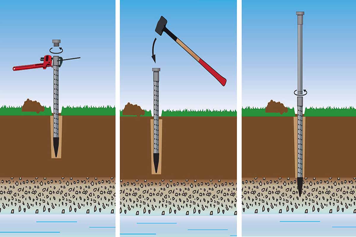 Idée de génie eau de sol venant par tuyaux impétrants