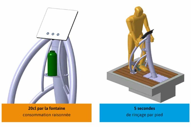 Une innovation pour le rinçage des pieds utilisant un minimum d’eau et d’électricité.