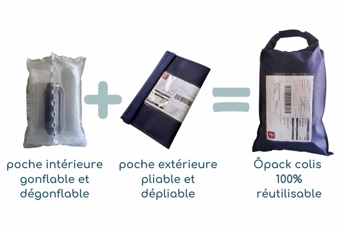 Ôpack, l'invention géniale d'un colis réutilisable plus de 100