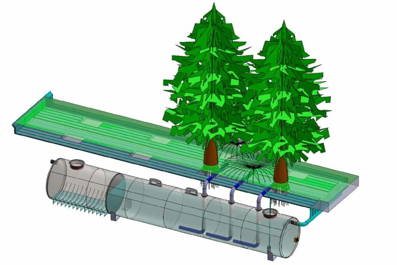 LV Green : Une solution révolutionnaire pour lutter contre la sécheresse et créer des îlots de fraîcheur en milieu urbain