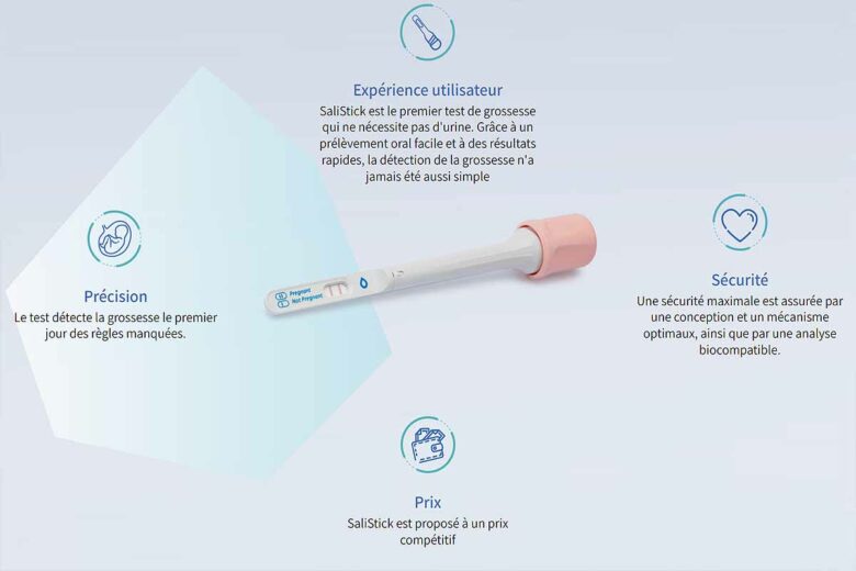 Le premier test de grossesse rapide établi à partir la salive.