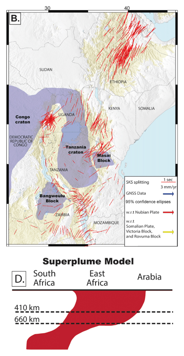 es déformations sont cohérentes avec le modèle African Superplume, affirment les chercheurs.