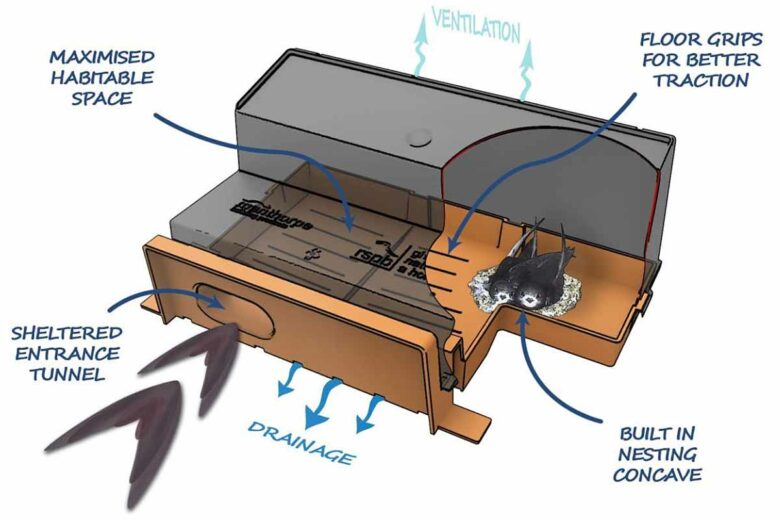 L'invention d'une brique de nidification intégrée pour les martinets.