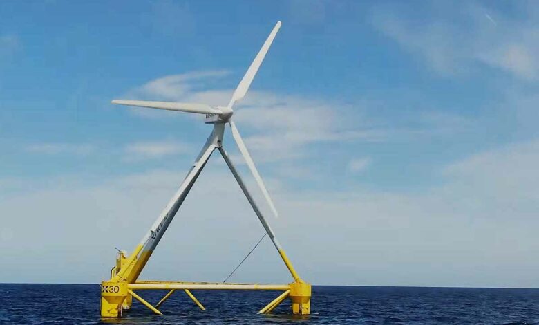 L'invention d'un système éolien flottant.