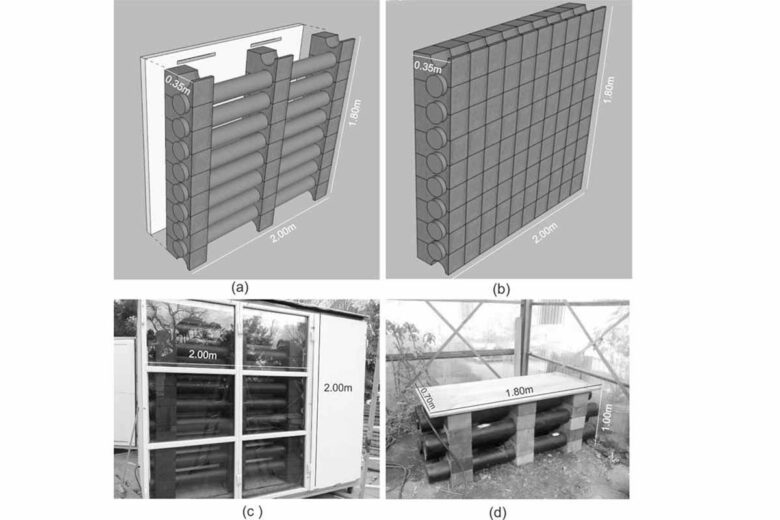 Figure 1 : Configurations du système : a) avec des tuyaux apparents, b) avec des tuyaux cachés, c) développé comme une paroi latérale ou d) comme un plan de travail.