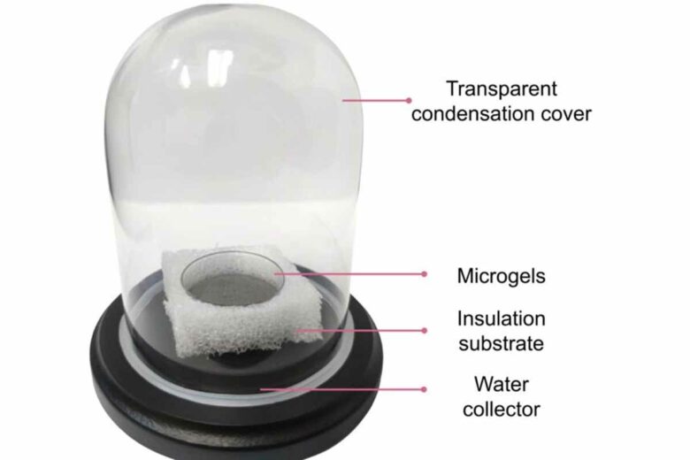 L'appareil peut produire entre 3,5 et 7 kilogrammes d'eau par kilogramme de gel, selon les conditions d'humidité.