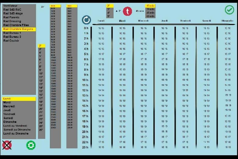 Un panneau de contrôle pour régler les radiateurs électriques si nécessaire.