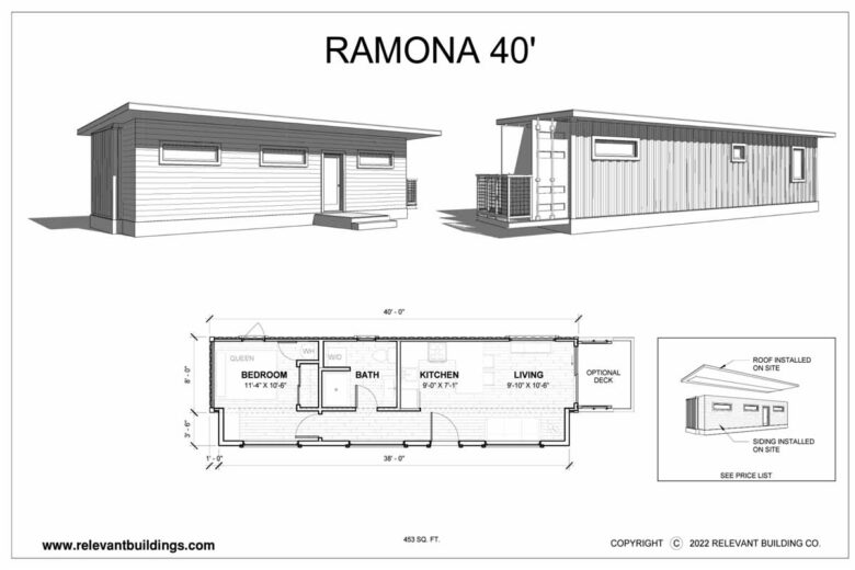 Les plans de la maison.