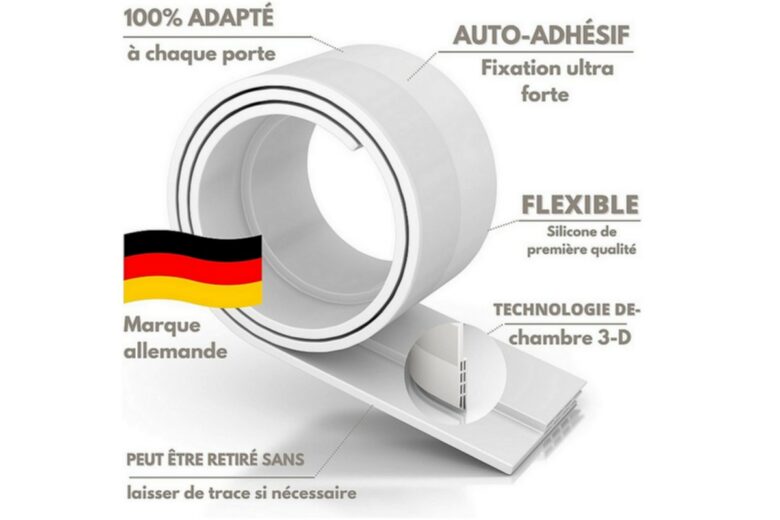 Autoadhésif et adaptable à tous les styles de portes.