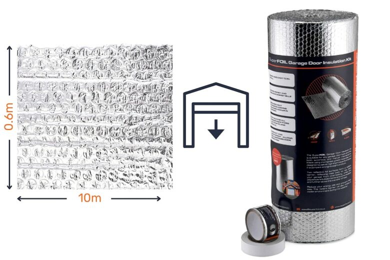 L'isolant pour porte de garage SuperFOIL s'adapte à tous les types de portes.