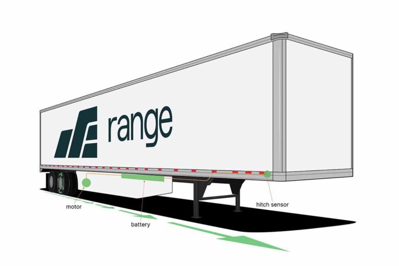 Le schéma explicatif de la remorque RA-01 de Range Energy.