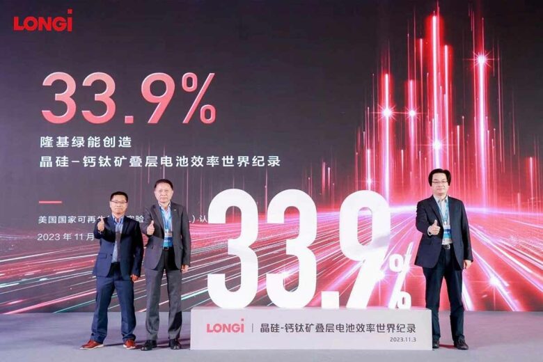 LONGi établit un nouveau record mondial de 33,9 % pour l'efficacité des cellules solaires tandem silicium cristallin-perovskite