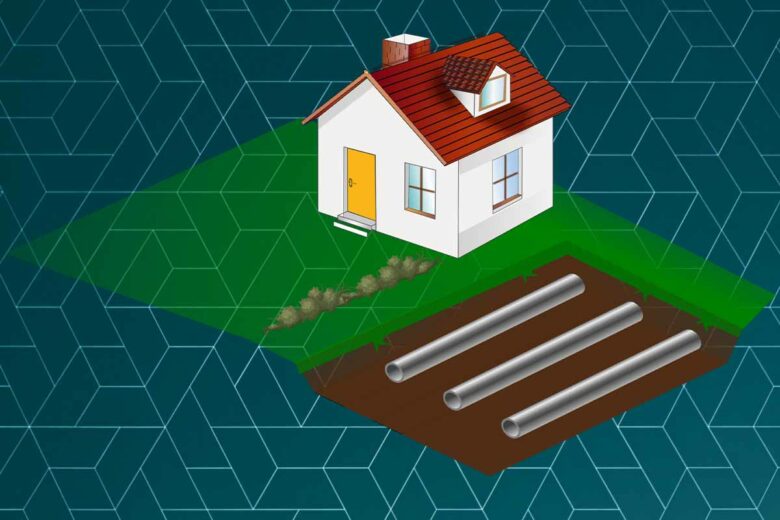 Concernant l'emplacement du tube souterrain, il est recommandé de le positionner à une profondeur dépassant 1,5 mètre pour garantir un effet significatif sur la température de l'air. Toutefois, creuser au-delà de 3-4 mètres peut présenter des difficultés importantes. Il est également préconisé d'incliner les tubes selon une pente de 3 % pour assurer l'évacuation des condensats par écoulement.