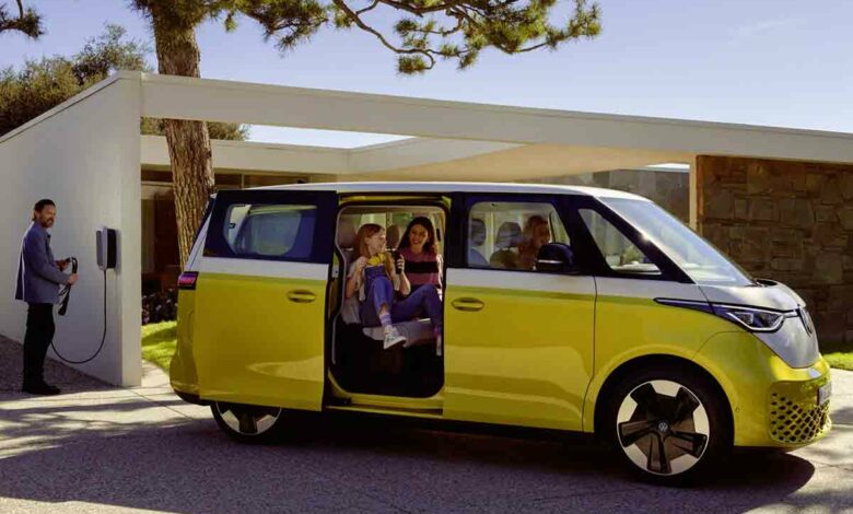 Confort et modernité sont des atouts du minivan ID Buzz de Volkswagen.