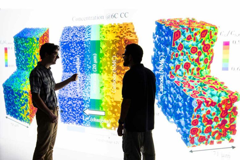 La modélisation de microstructure, dirigée par François Usseglio-Viretta (à gauche), a permis d'identifier les modèles de pores présentant les plus grands avantages pour les performances de la batterie.