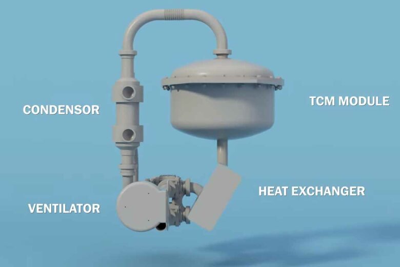 Schéma de la pompe d'échange thermique.