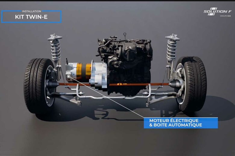 Le procédé consiste à remplacer la motorisation thermique par un dispositif électrique fonctionnant avec une ou plusieurs batteries.