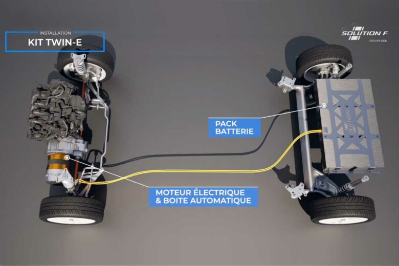 Le moteur, qu'il soit à essence ou diesel, est retiré, ainsi que tous les éléments associés tels que la boîte de vitesses, les réservoirs et les catalyseurs. À leur emplacement, un nouveau système de propulsion électrique est installé, éventuellement associé à une boîte de vitesses.