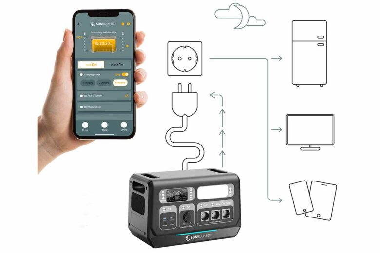 La batterie Powerstation Grid possède une application mobile pour une gestion facilitée même à distance.