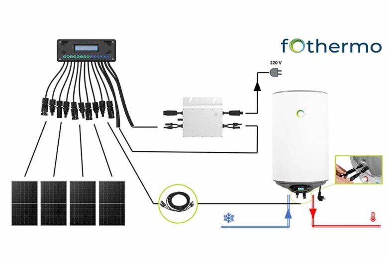 Schématisation de l'installation nécessaire pour le chauffe-eau hybride Fothermo.