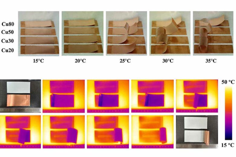 Performance en flexion des couches d'actionnement sensibles à la température en fonction de leur épaisseur (en haut), Images infrarouges capturées pendant le processus de commutation intelligente du ZESRC (en bas).