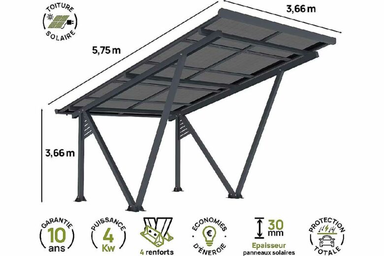Les dimensions du carport photovoltaïque. 