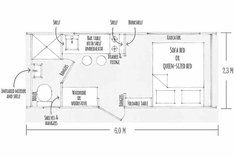 Les plans intérieurs de la Nature Pod.