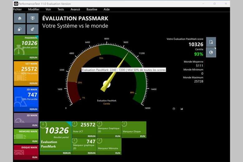 Benchmark du système sur Passmark.