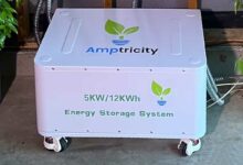 Une technologie de batterie à semi-conducteurs 100 % recyclable, upcyclable et durable.