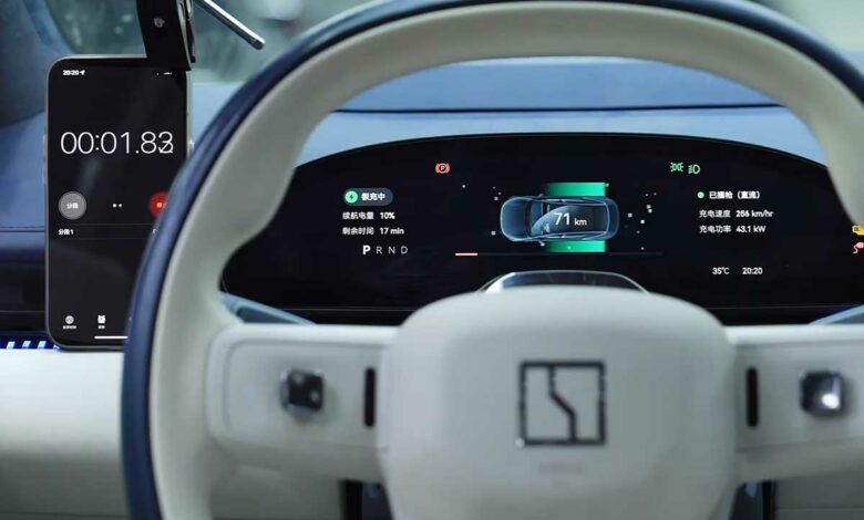 Les batteries électriques ultra-rapides de 5,5 C permettent aux véhicules de se charger de 10 à 80 % en seulement 10,5 minutes,