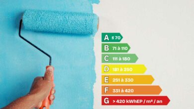 La peinture thermo-isolante est-elle efficace ou bien n'est-ce qu'un coup marketing ? Photo d'illustration non contractuelle. Crédit : Shutterstock