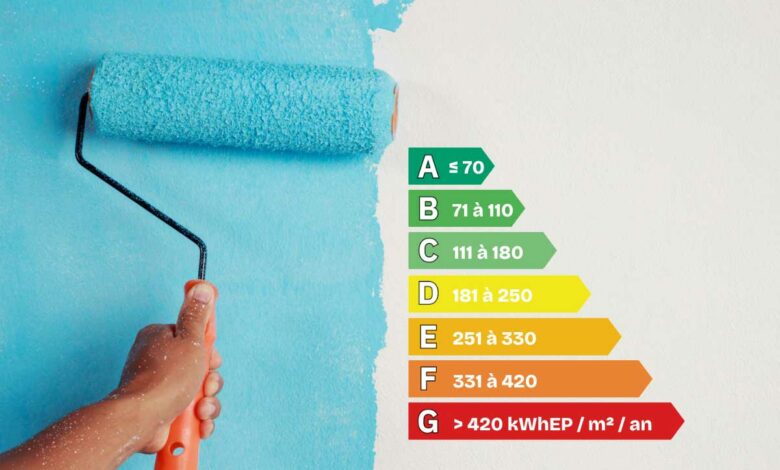 La peinture thermo-isolante est-elle efficace ou bien n'est-ce qu'un coup marketing ? Photo d'illustration non contractuelle. Crédit : Shutterstock